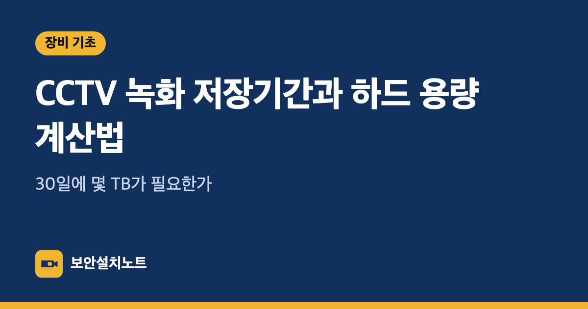 CCTV 녹화 저장기간과 하드 용량 계산법｜30일에 몇 TB가 필요한가