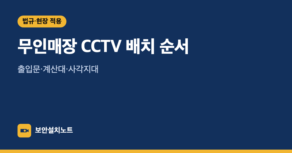 무인매장 CCTV 배치 순서｜출입문·계산대·사각지대